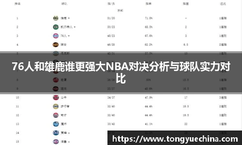 76人和雄鹿谁更强大NBA对决分析与球队实力对比