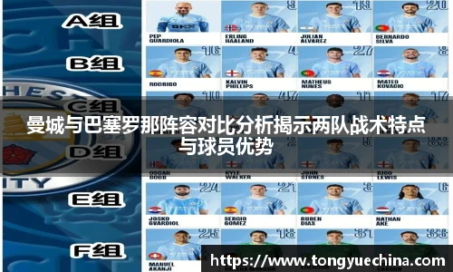 曼城与巴塞罗那阵容对比分析揭示两队战术特点与球员优势