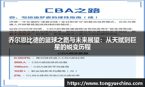 乔尔恩比德的篮球之路与未来展望：从天赋到巨星的蜕变历程